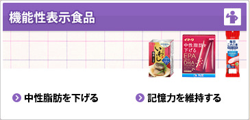 機能性表示食品