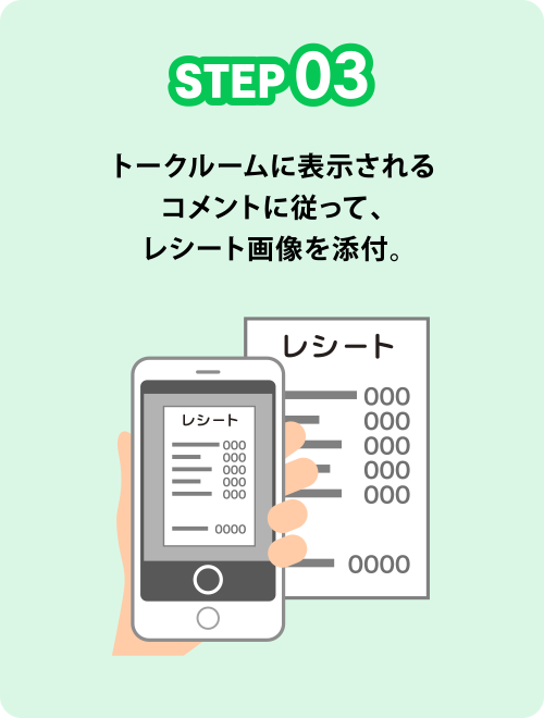 STEP03 トークルームに表示されるコメントに従って、レシート画像を添付。