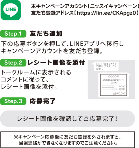 Step.1 友だち追加　Step.2 レシート画像を添付　Step.3 応募完了