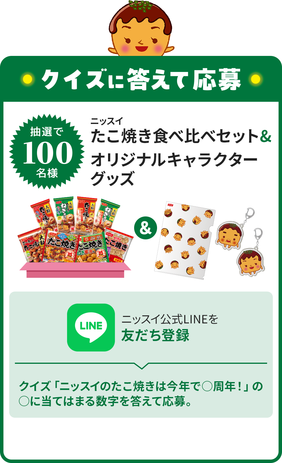 クイズに答えて応募 抽選で100名様 ニッスイたこ焼き食べ比べセット＆オリジナルキャラクターグッズ ニッスイ公式LINEを友だち登録 クイズ「ニッスイのたこ焼きは今年で◯周年！」の◯に当てはまる数字を答えて応募。
