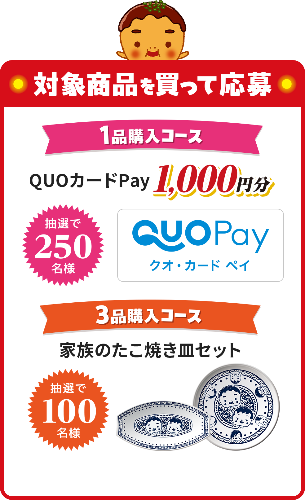 対象商品を買って応募 1品購入コース：QUOカードPay 1,000円分 抽選で250名様 3品購入コース：家族のたこ焼き皿セット 抽選で100名様