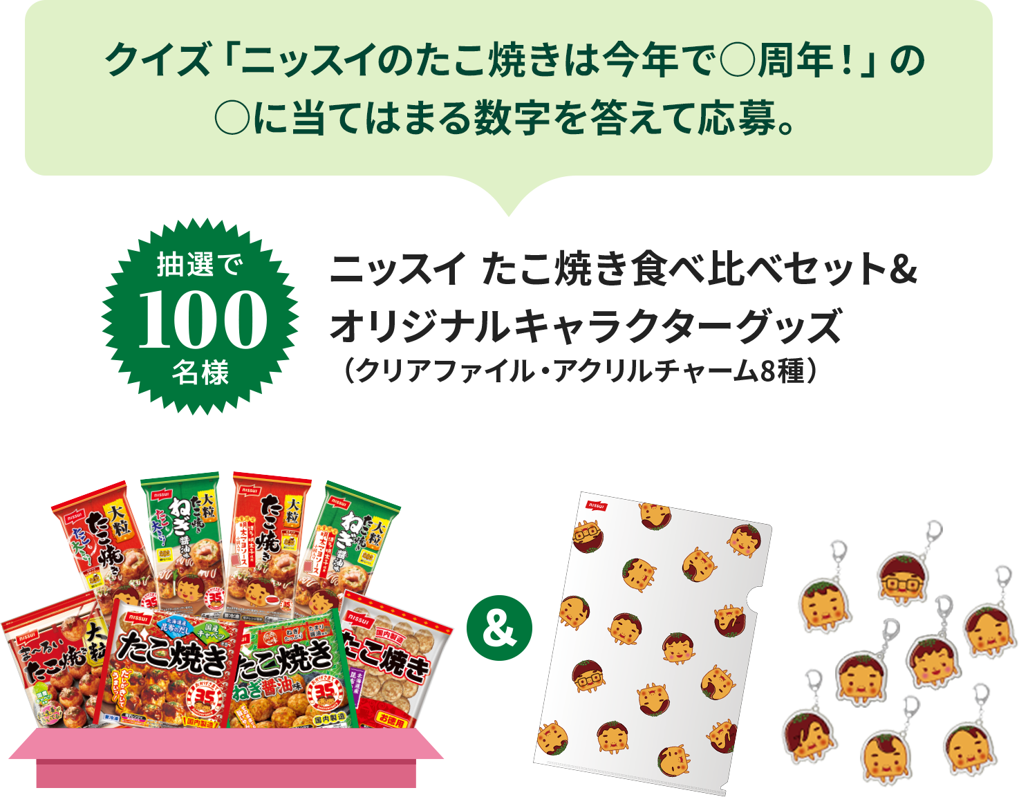 クイズ「ニッスイのたこ焼きは今年で○周年！」の○に当てはまる数字を答えて応募。 抽選で100名様 ニッスイ たこ焼き食べ比べセット＆オリジナルキャラクターグッズ（クリアファイル・アクリルチャーム8種）