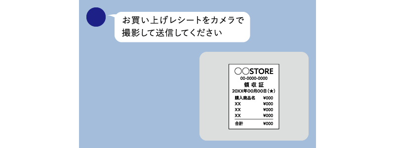 お買い上げレシートをカメラで撮影して送信してください