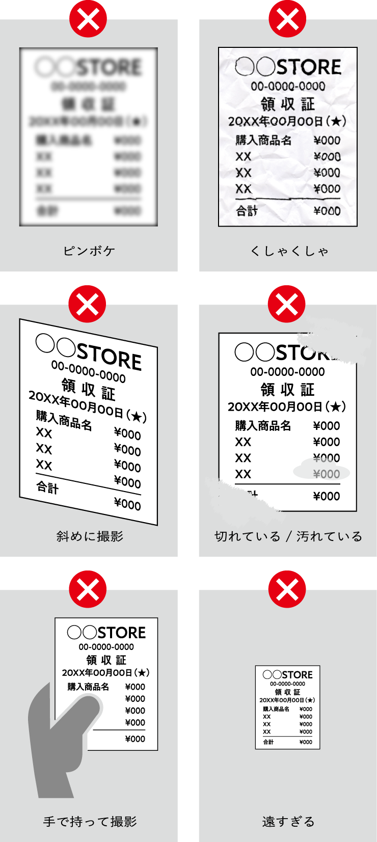 ピンボケ くしゃくしゃ 斜めに撮影 切れている / 汚れている 手で持って撮影 遠すぎる