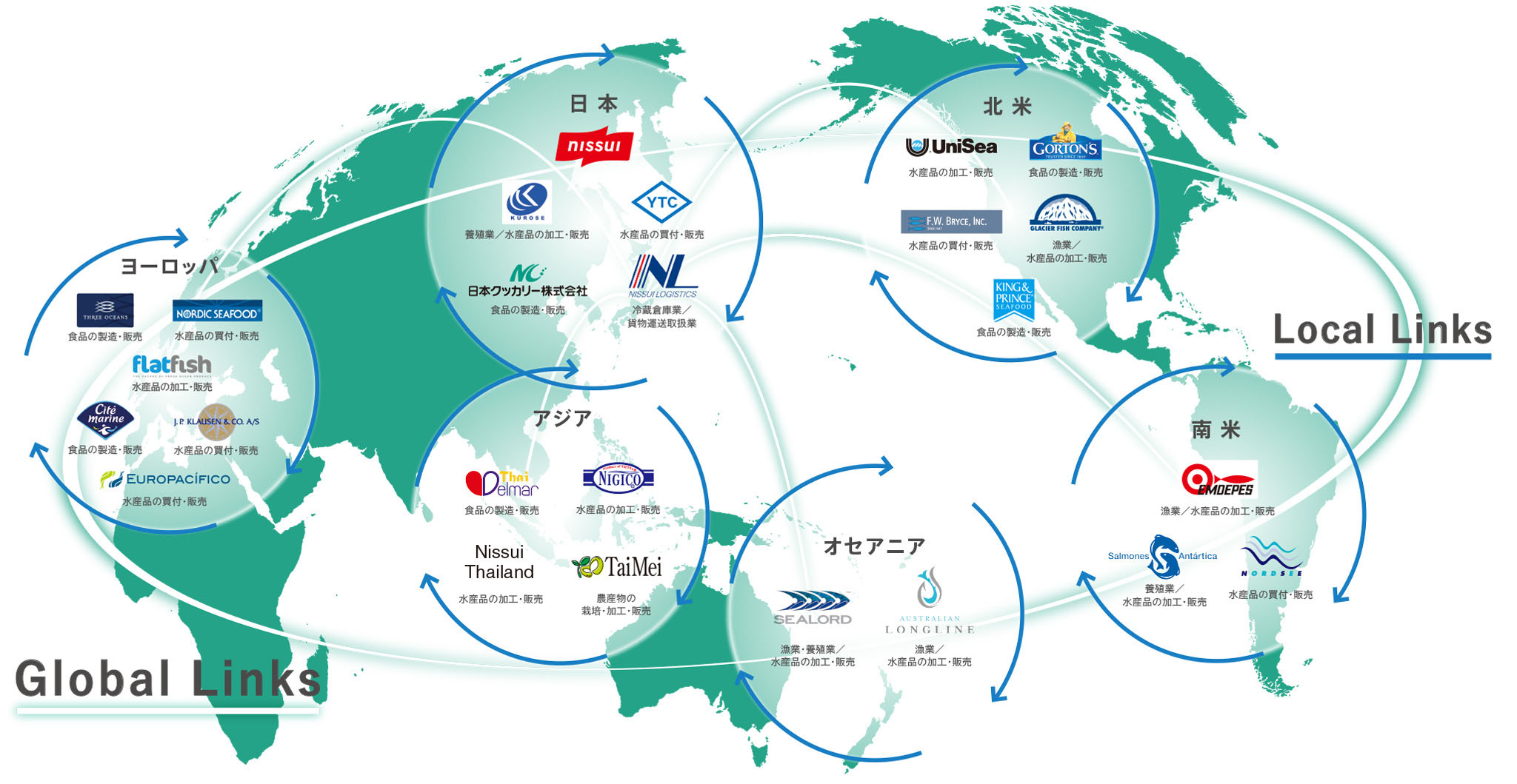 世界に広がるニッスイグループの事業拠点図