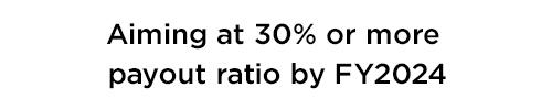 Aiming at 30% or more payout ratio by FY2024