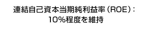 連結自己資本当期純利益率（ROE）：10.0%以上