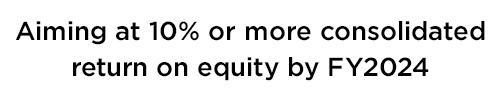 Aiming at 10% or more consolidated return on equity by FY2024