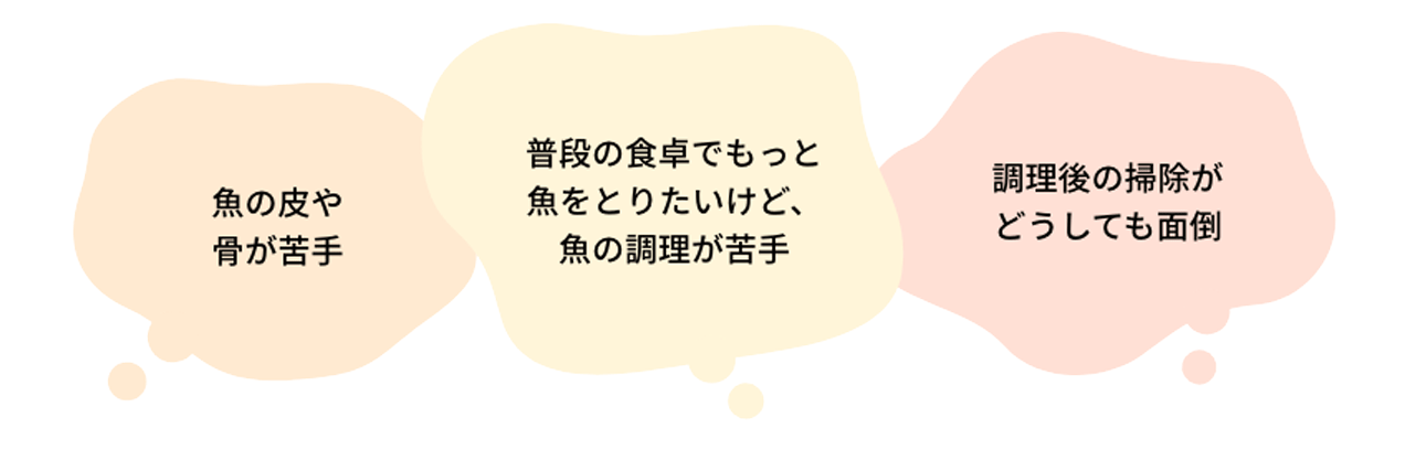 「普段の食卓でもっと魚をとりたいけど、魚の調理が苦手」「調理後の掃除がどうしても面倒」「魚の皮や骨が苦手」