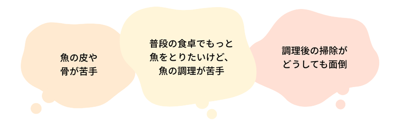 「普段の食卓でもっと魚をとりたいけど、魚の調理が苦手」「調理後の掃除がどうしても面倒」「魚の皮や骨が苦手」 