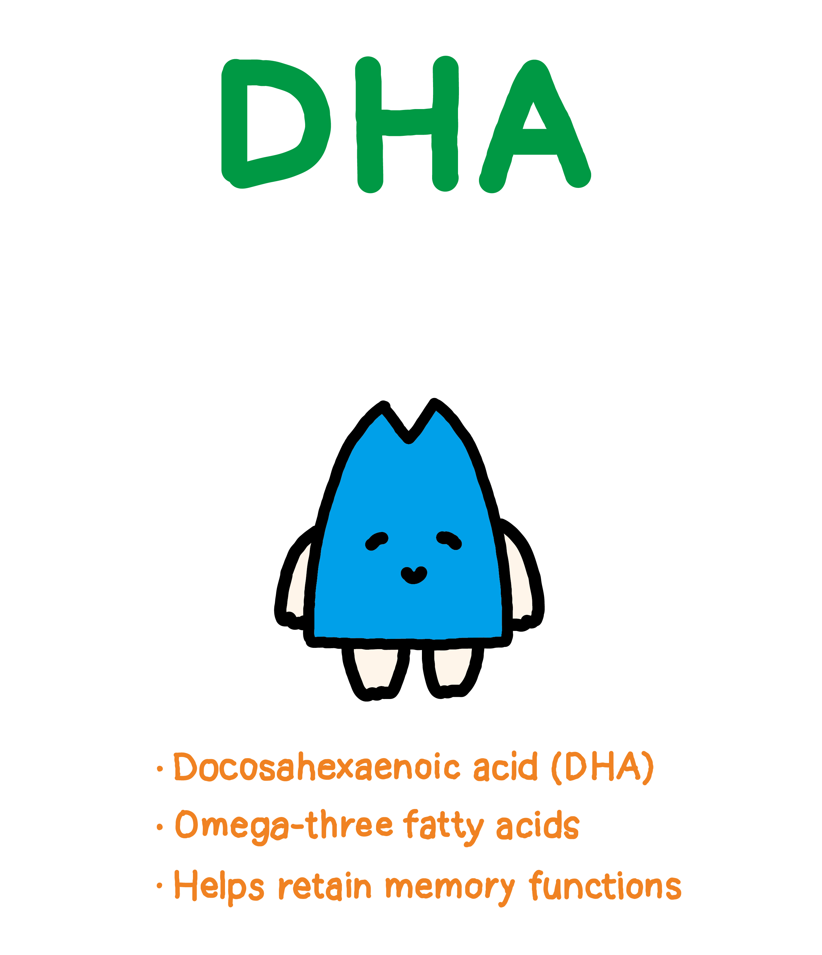 Epa For Neutral Fat And Dha For Memory Special Talk Nissui