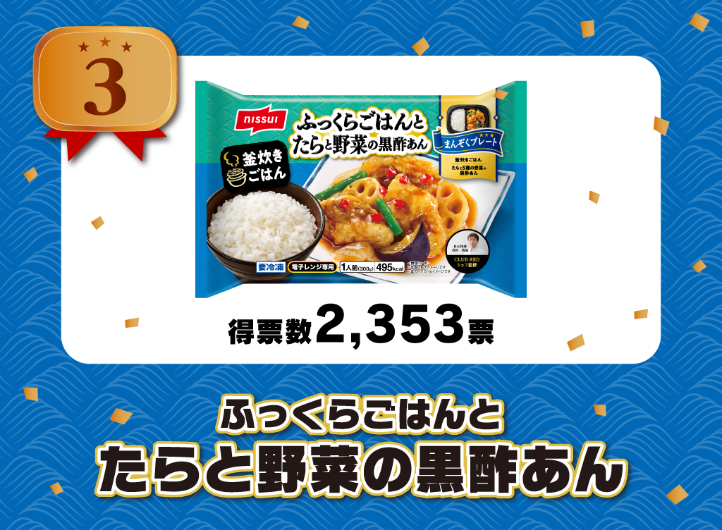 3位 得票数2,353票 ふっくらごはんとたらと野菜の黒酢あん