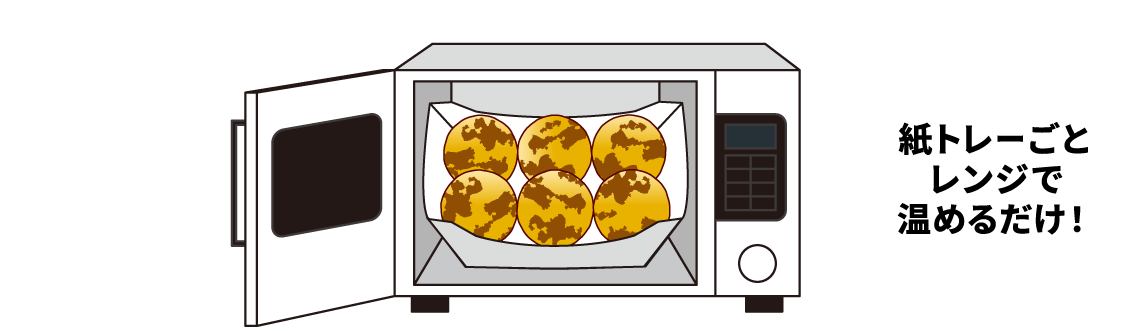 紙トレーごとレンジで温めるだけ！