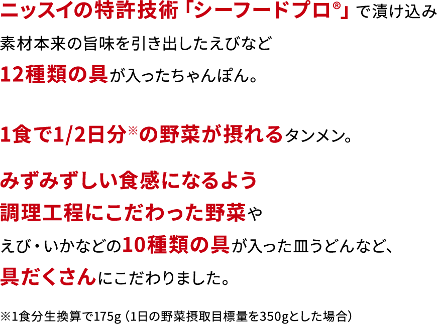 ニッスイの特許技術「シーフードプロ®」で漬け込み素材本来の旨味を引き出したえびなど12種類の具が入ったちゃんぽん。1食で1/2日分※の野菜が摂れるタンメン。みずみずしい食感になるよう調理工程にこだわった野菜やえび・いかなどの10種類の具が入った皿うどんなど、具だくさんにこだわりました。※1食分生換算で175g(1日の野菜摂取目標量を350gとした場合)