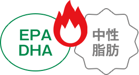 EPA・DHA 中性脂肪