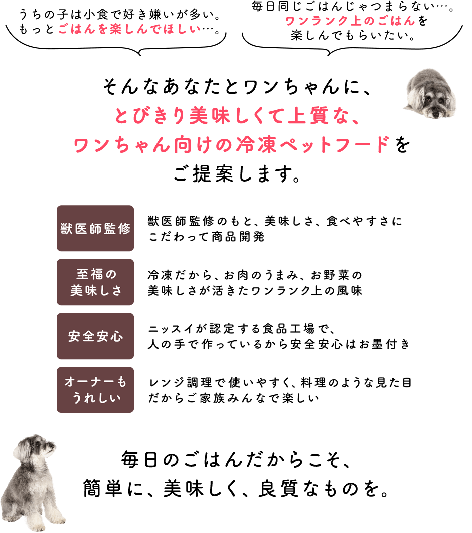 「うちの子は小食で好き嫌いが多い。もっとごはんを楽しんでほしい...。」「毎日同じごはんじゃつまらない...。ワンランク上のごはんを楽しんでもらいたい。」そんなあなたとワンちゃんに、とびきり美味しくて上質な、ワンちゃん向けの冷凍ペットフードをご提案します。獣医師監修：獣医師監修のもと、美味しさ、食べやすさにこだわって商品開発／至福の美味しさ：冷凍だから、お肉やお魚うまみ、お野菜の美味しさが活きたワンランク上の風味／安全安心：ニッスイが認定する食品工場で、人の手で作っているから安全安心はお墨付き／オーナーもうれしい：レンジ調理で使いやすく、料理のような見た目だからご家族みんなで楽しい。毎日のごはんだからこそ、簡単に、美味しく、良質なものを。