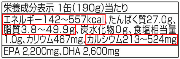 【図版】栄養成分表示例