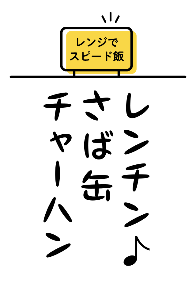 レンジでスピード飯 レンチン♪さば缶チャーハン