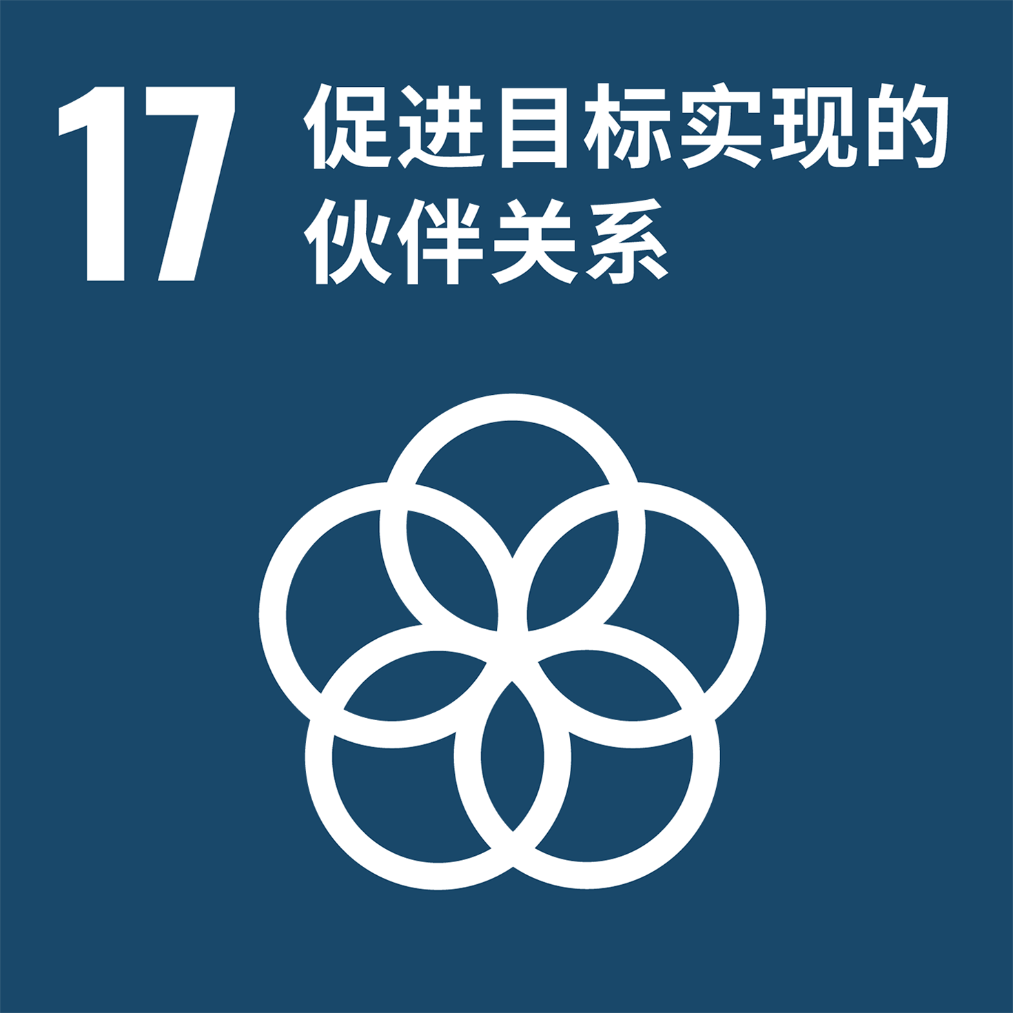 【ロゴ】SDGs17