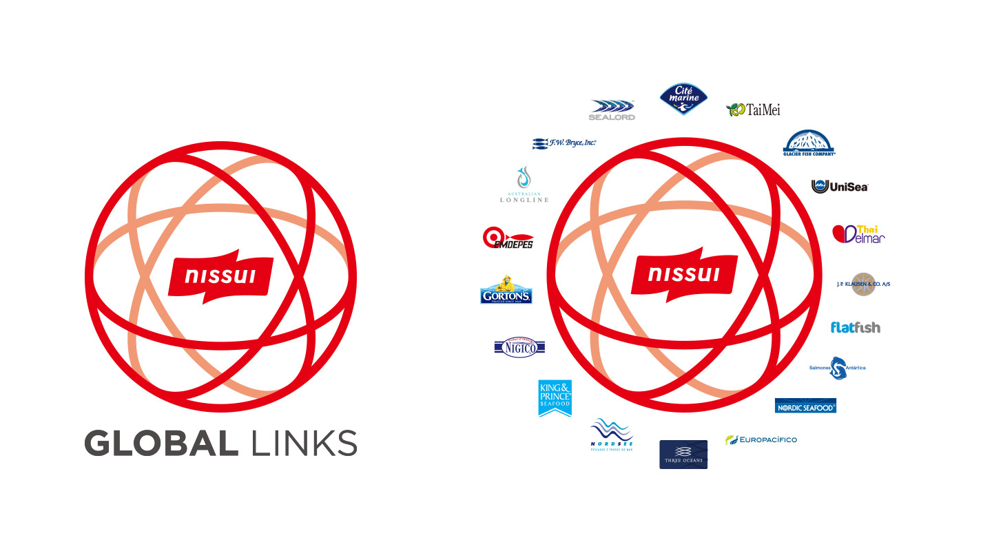 Nissui global links logo